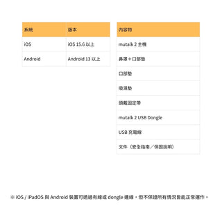 代購 Shiftall mutalk 2 降噪麥克風