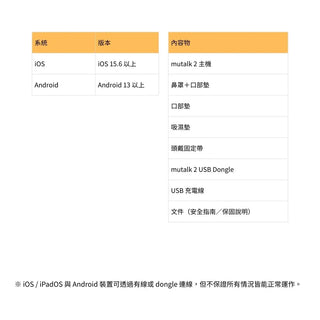 代購 Shiftall mutalk 2 降噪麥克風｜相容於 Win / IOS / MacOS / Android Shiftall