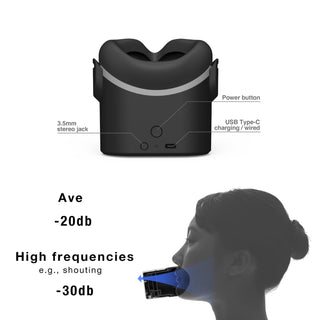 代購 Shiftall mutalk 2 降噪麥克風