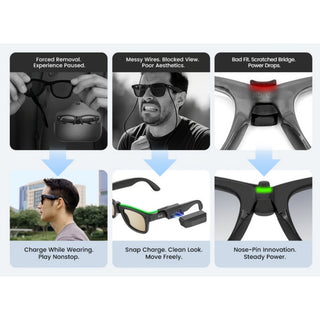 預購 Transnovo AI 眼鏡磁吸隨身充｜相容於 Ray-Ban Wayfarer / Skyler 眼鏡 AR DUCKBROS VR
