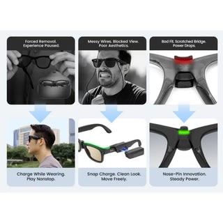 預購 Transnovo AI 眼鏡磁吸隨身充丨相容於 Ray-Ban Meta Wayfarer/Skyler 眼鏡 Transnovo