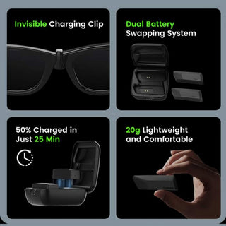 預購 Transnovo AI 眼鏡磁吸隨身充｜相容於 Ray-Ban Wayfarer / Skyler 眼鏡 AR DUCKBROS VR