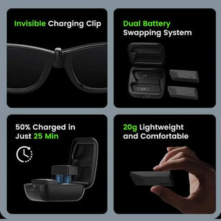 預購 Transnovo AI 眼鏡磁吸隨身充丨相容於 Ray-Ban Meta Wayfarer/Skyler 眼鏡 Transnovo