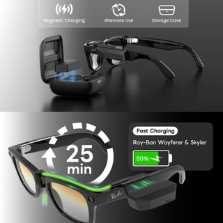 預購 Transnovo AI 眼鏡磁吸隨身充｜相容於 Ray-Ban Wayfarer / Skyler 眼鏡 AR DUCKBROS VR