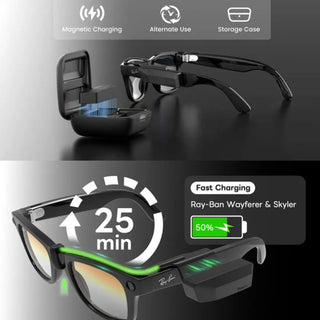 預購 Transnovo AI 眼鏡磁吸隨身充丨相容於 Ray-Ban Meta Wayfarer/Skyler 眼鏡 Transnovo