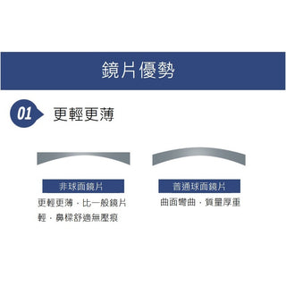 Meta Quest 3 Myopia Lenses｜Customized for left and right eyes